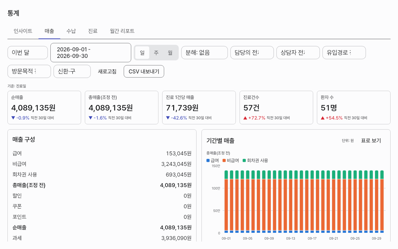 revenue — tablet-landscape · light · ko