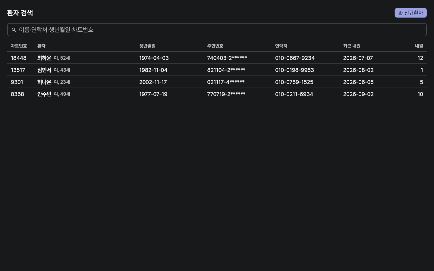 search — clinic-pc · dark · ko · text 1.3x