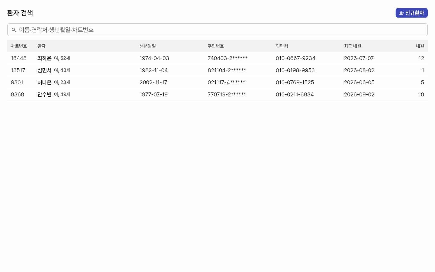 search — clinic-pc · light · ko · text 1.3x
