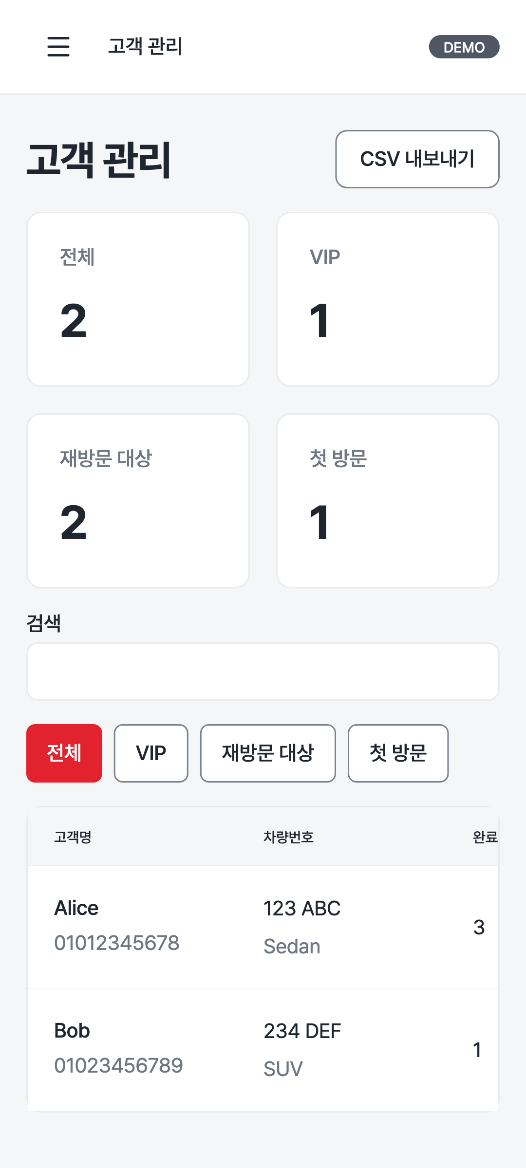 customers — phone · light · ko
