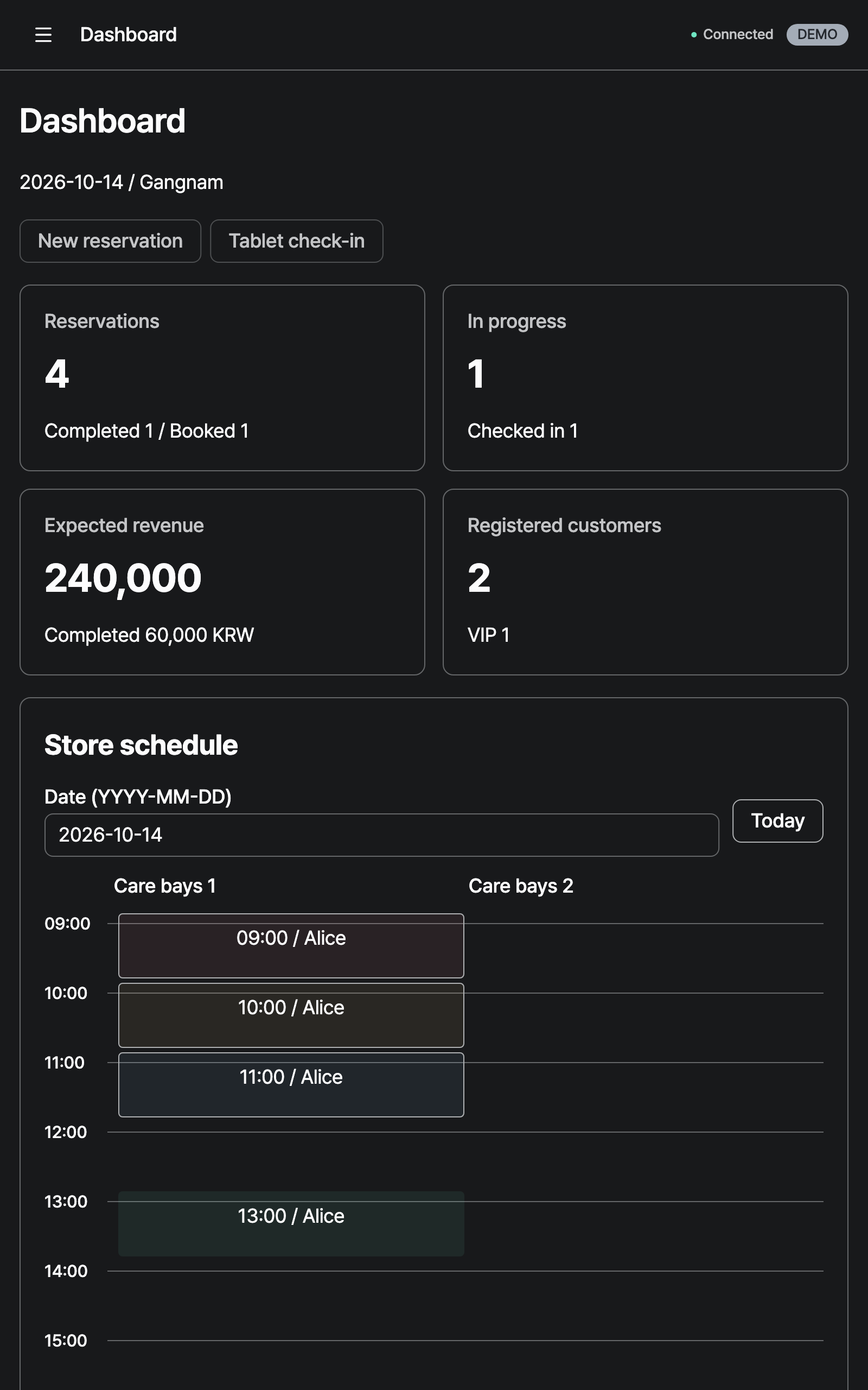 dashboard — tablet · dark · en · text 1.3x