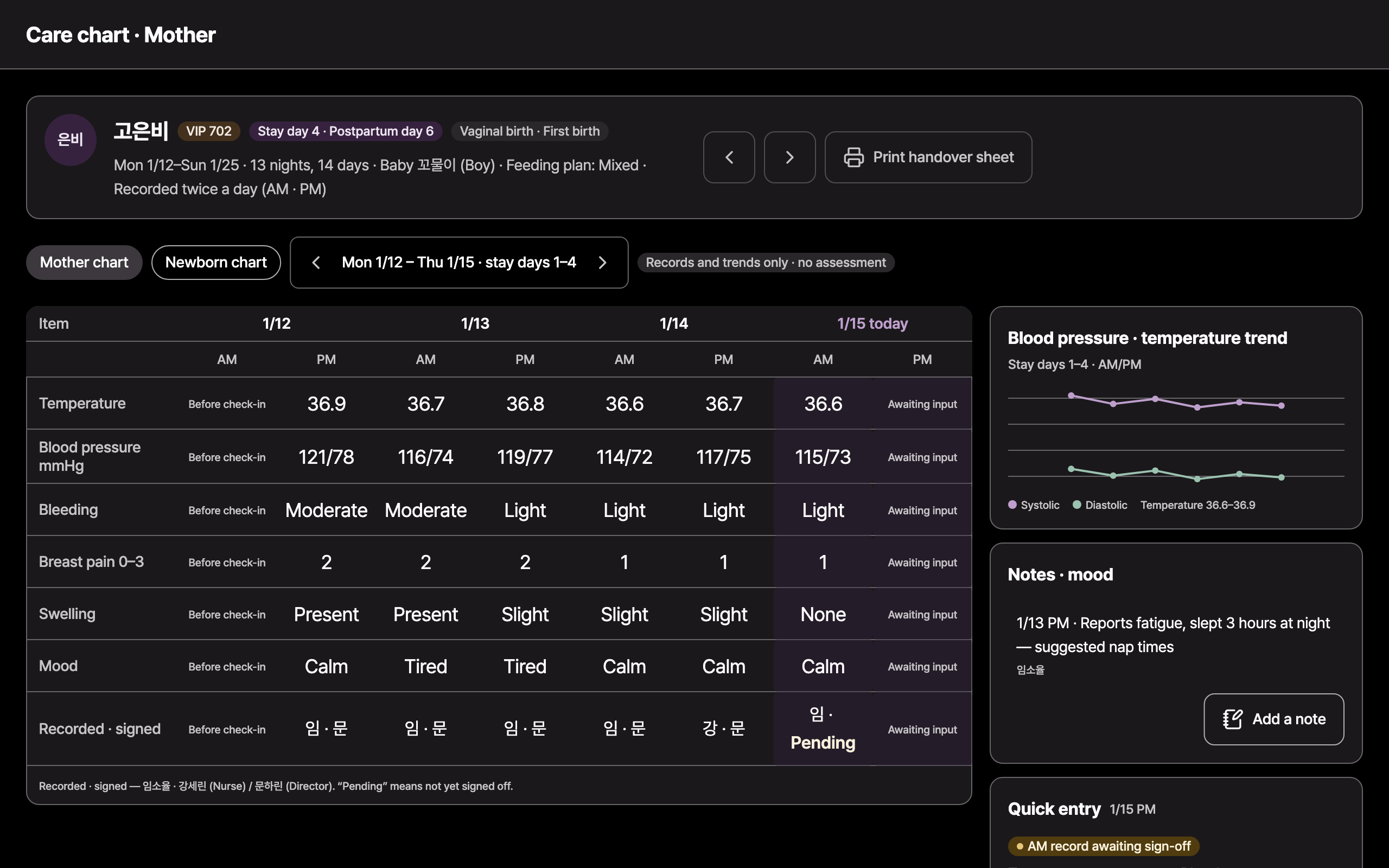 care_chart_mother — desktop · dark · en