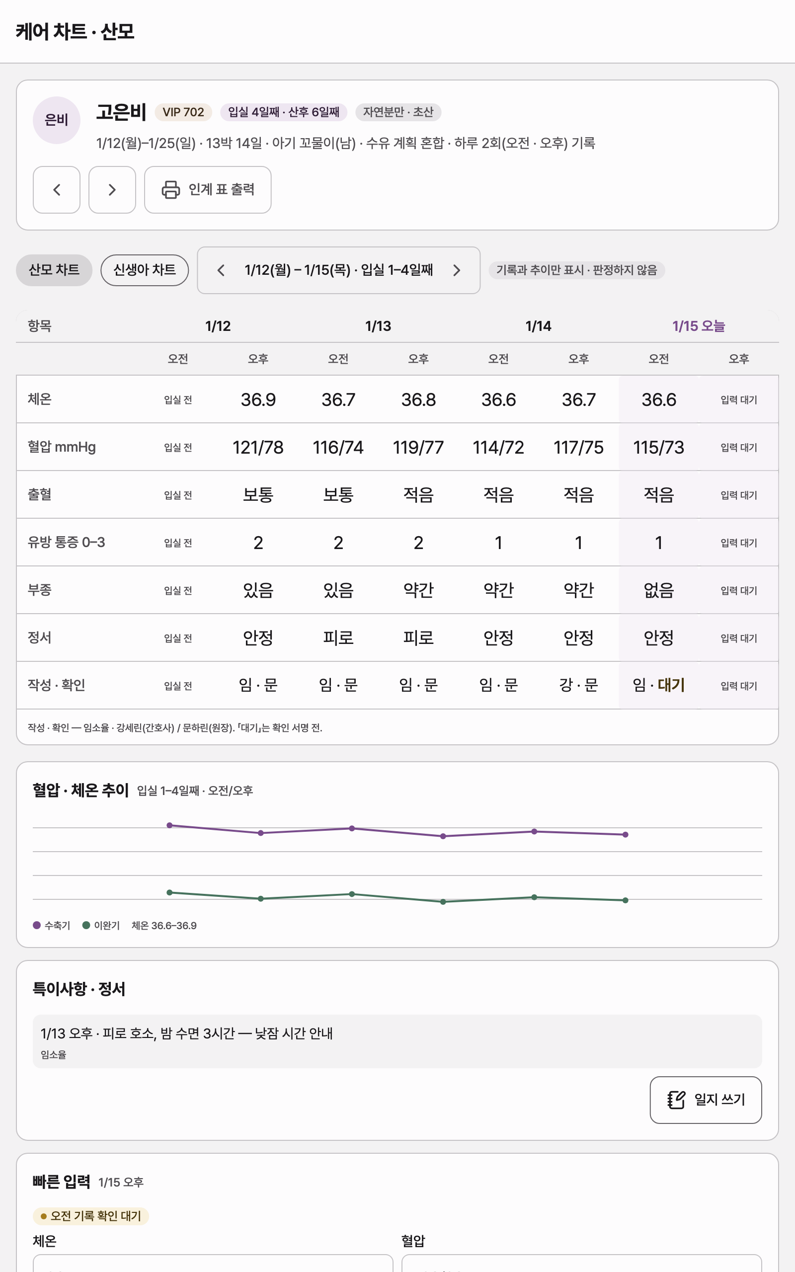 care_chart_mother — tablet · light · ko