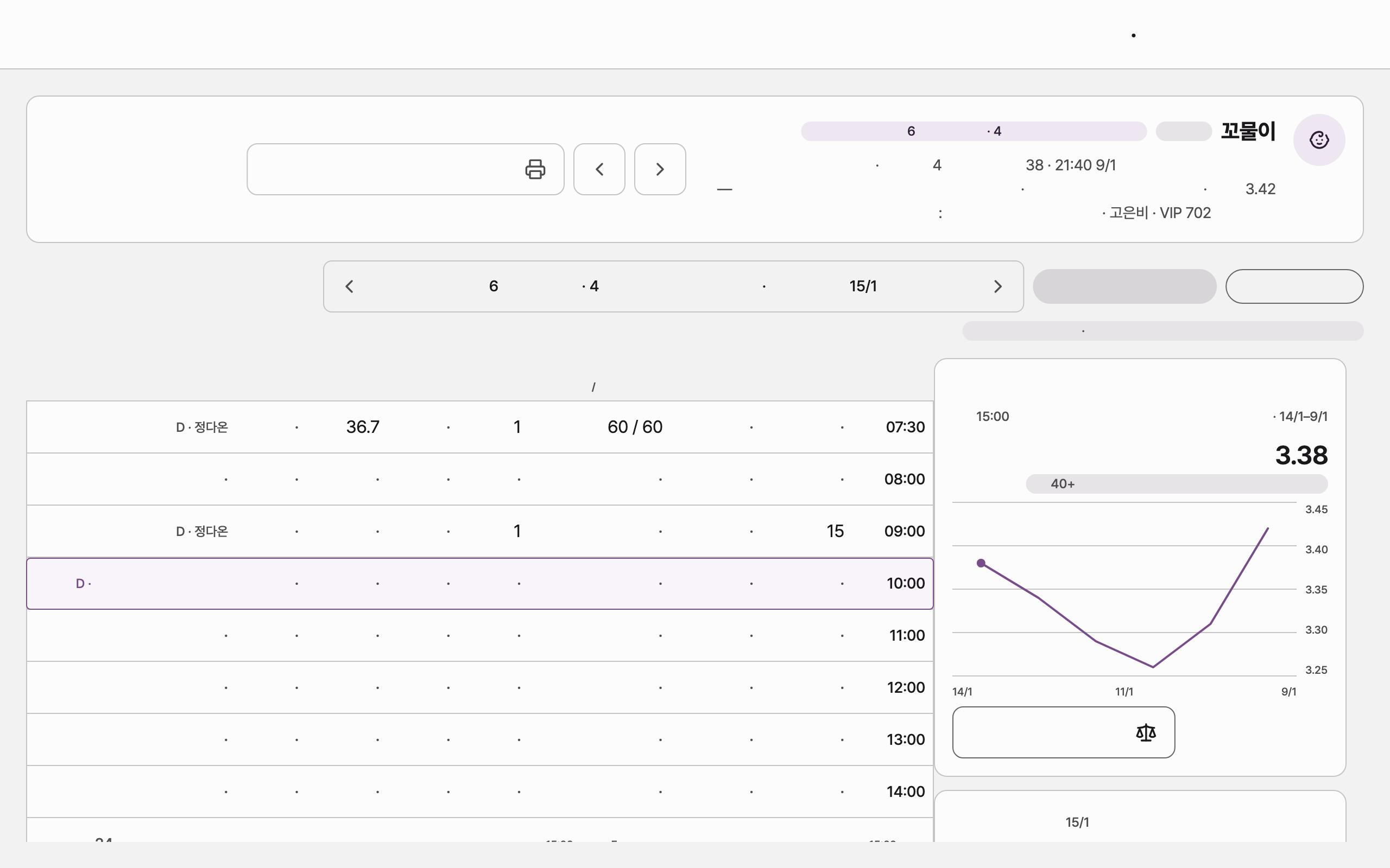 care_chart_newborn — desktop · light · ar