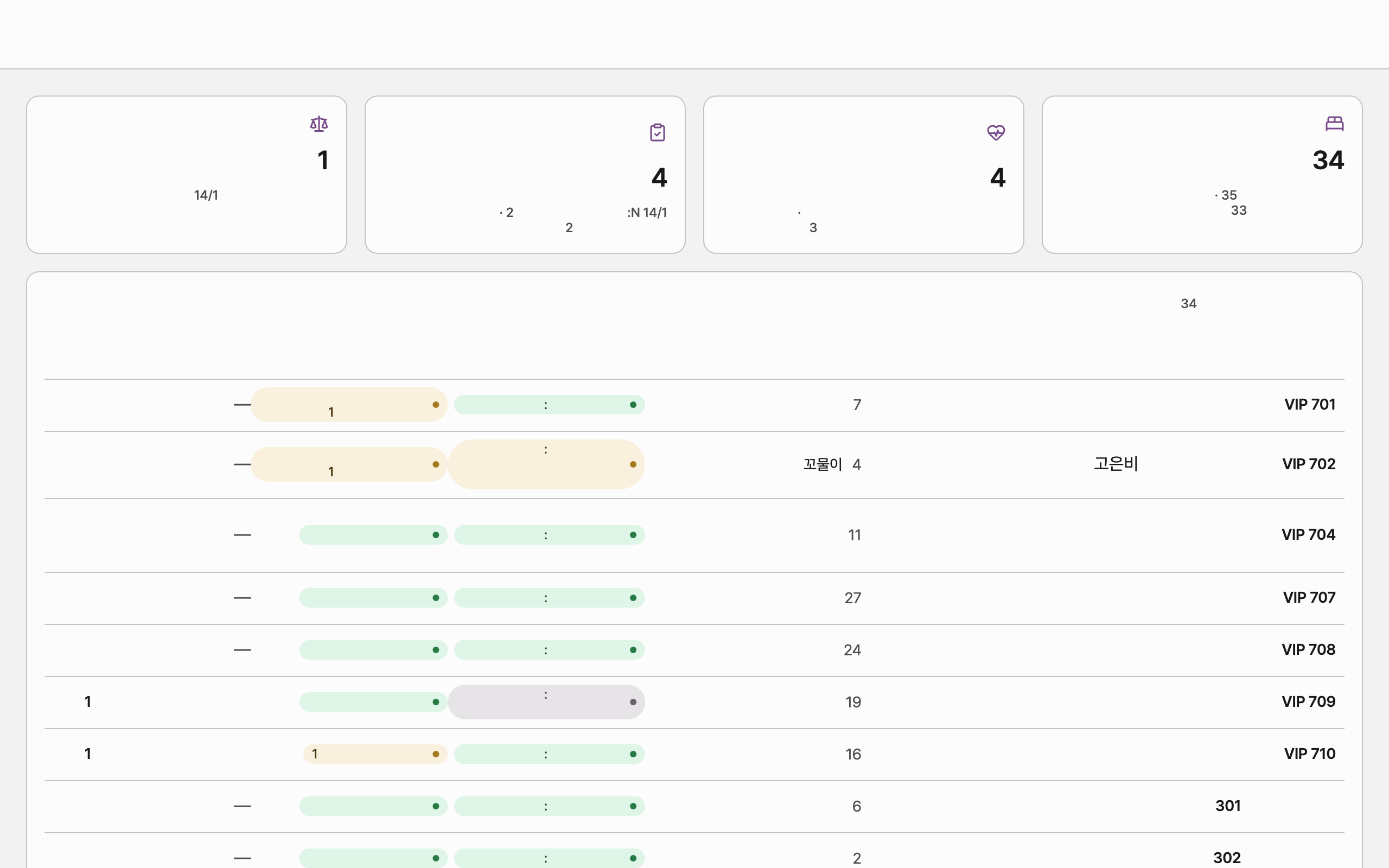 care_chart_residents — desktop · light · ar
