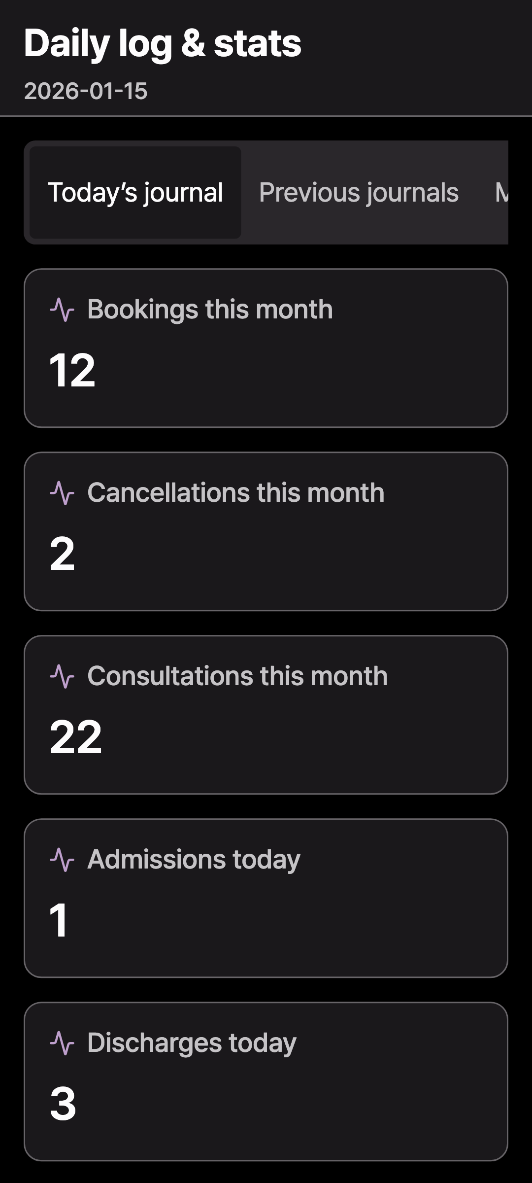 c13_journal — phone · dark · en · text 1.3x
