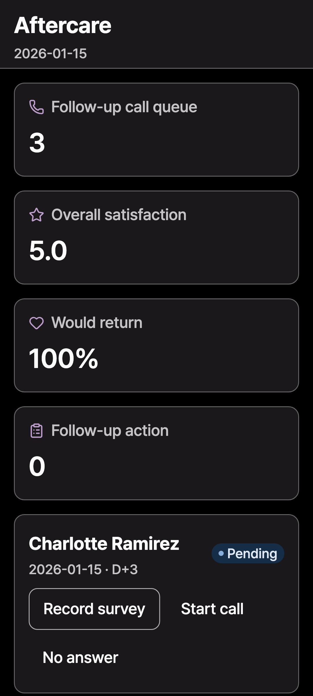 c15_aftercare — phone · dark · en · text 1.3x